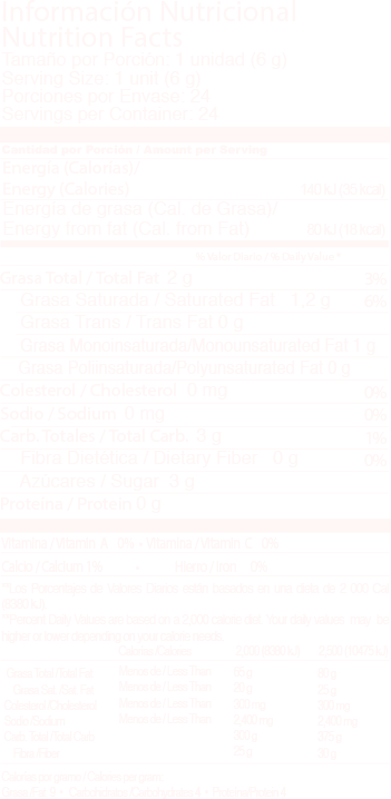 tabla nutricional